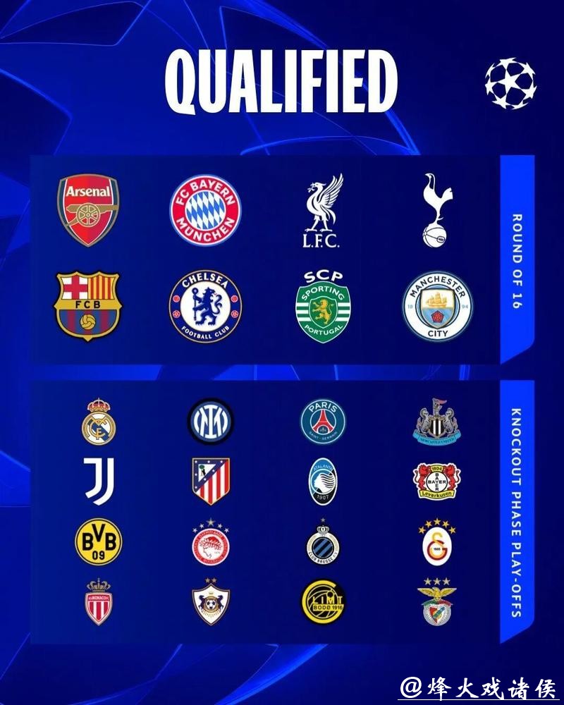 欧冠联赛阶段收官 皇马戏剧性无缘前八 欧冠联赛阶段收官 皇马戏剧性无缘前八